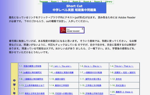 中学生の勉強部屋 中学英語の基礎の基礎は、個人塾が運営する、中学レベル英語の基礎固めをはじめ高校レベル英語の初期学習へのスムーズな橋渡しを目標とする学習サイトです。単元ごとの詳細な解説と例文、最後に問題という構成です。